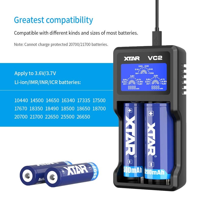 XTAR VC2 Charger with LCD Display Screen - Image 2